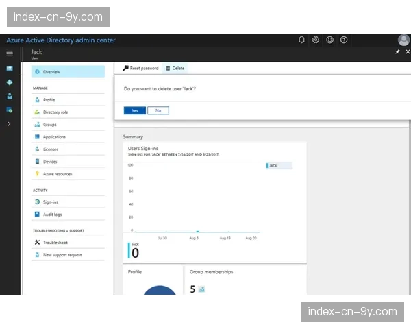 英超借助Microsoft Azure AI整合多样化数据集，实现实时个性化球迷体验
